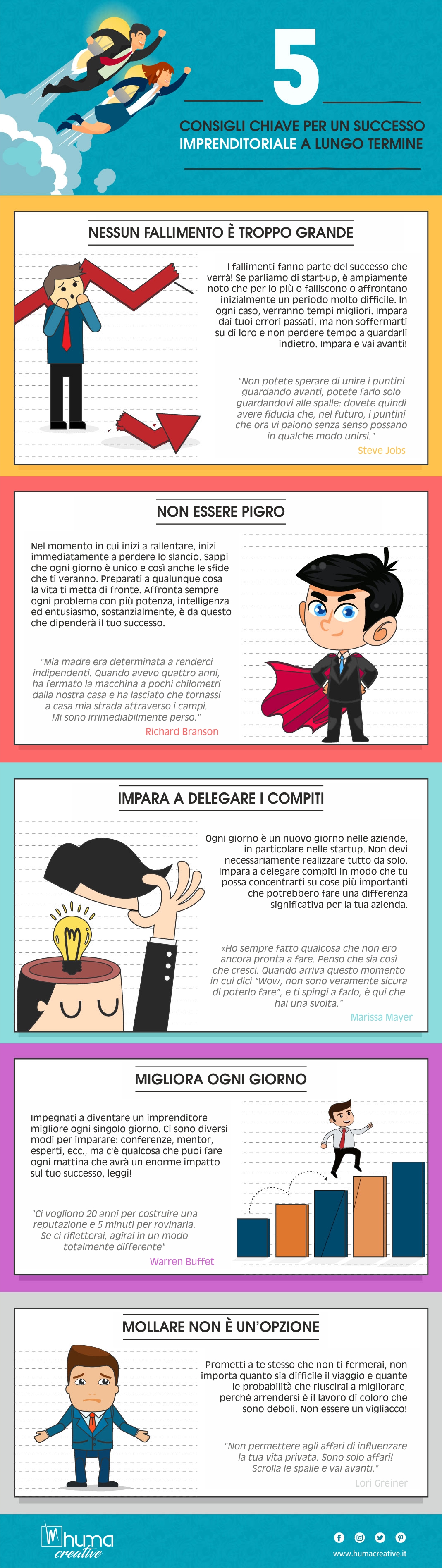 Consigli per imprenditore di successo